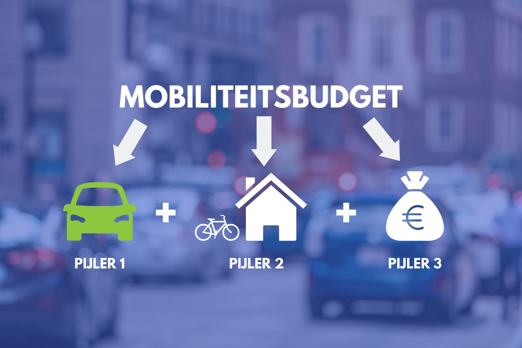 modalizy|modalizy|Budgetmobilite