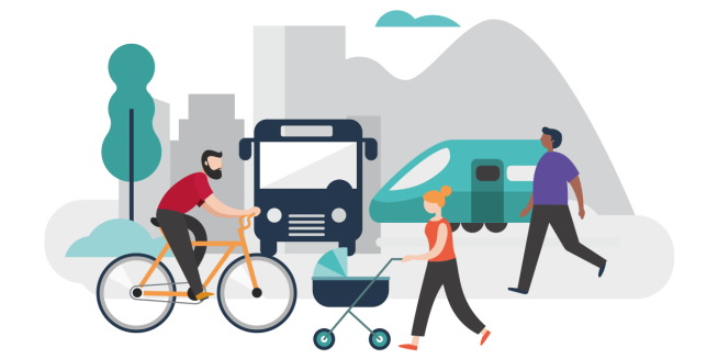 ssutainable_transport