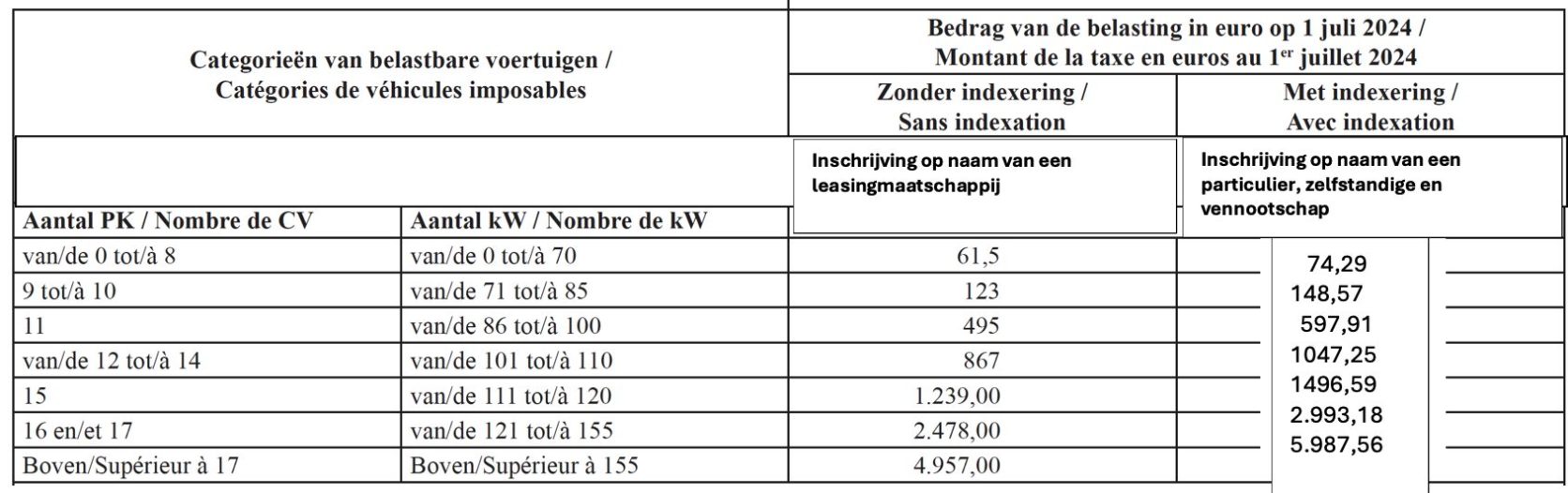 Scherm­afbeelding 2024-06-28 om 16.19.42
