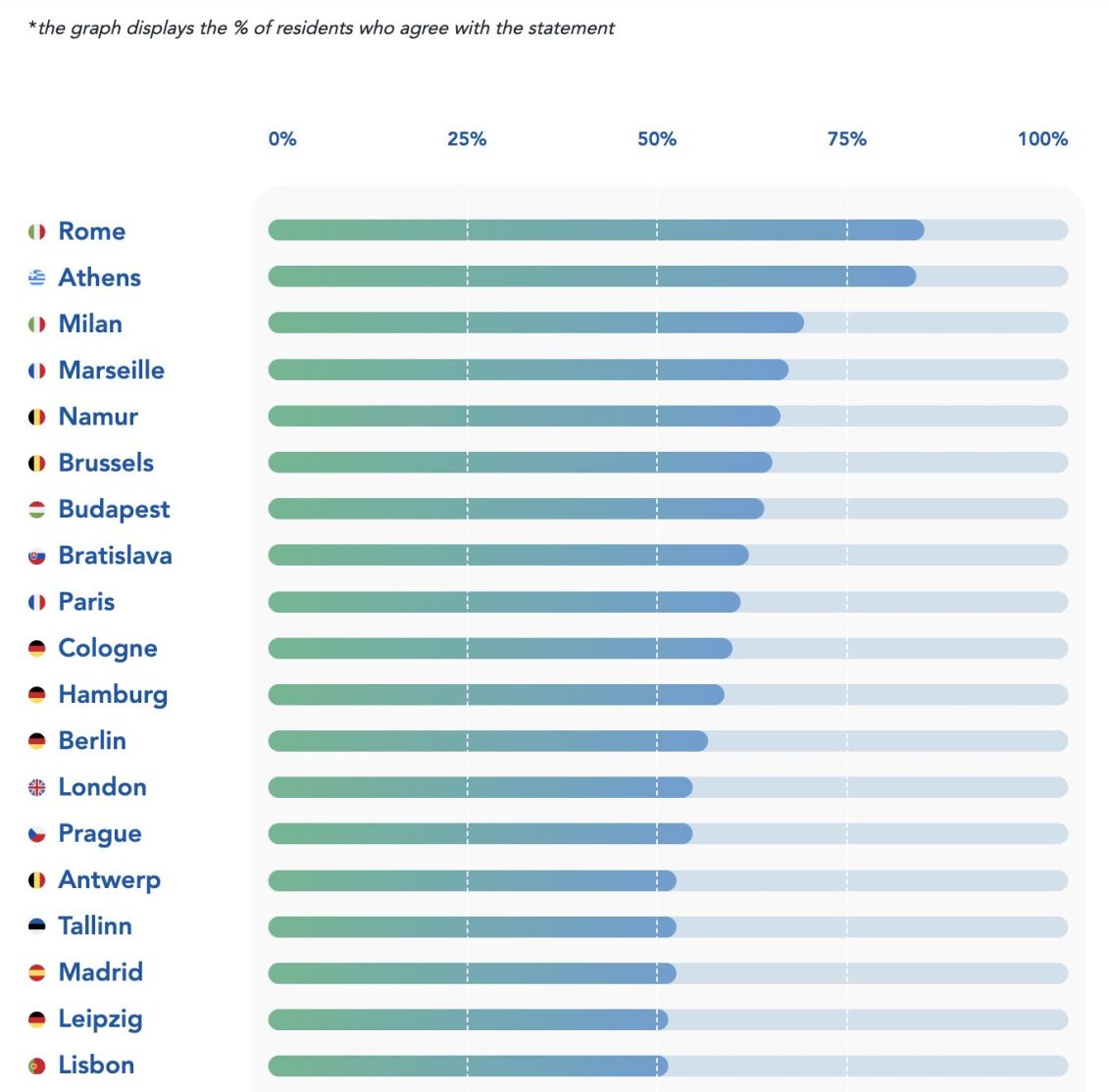 Scherm­afbeelding 2024-09-12 om 17.10.23