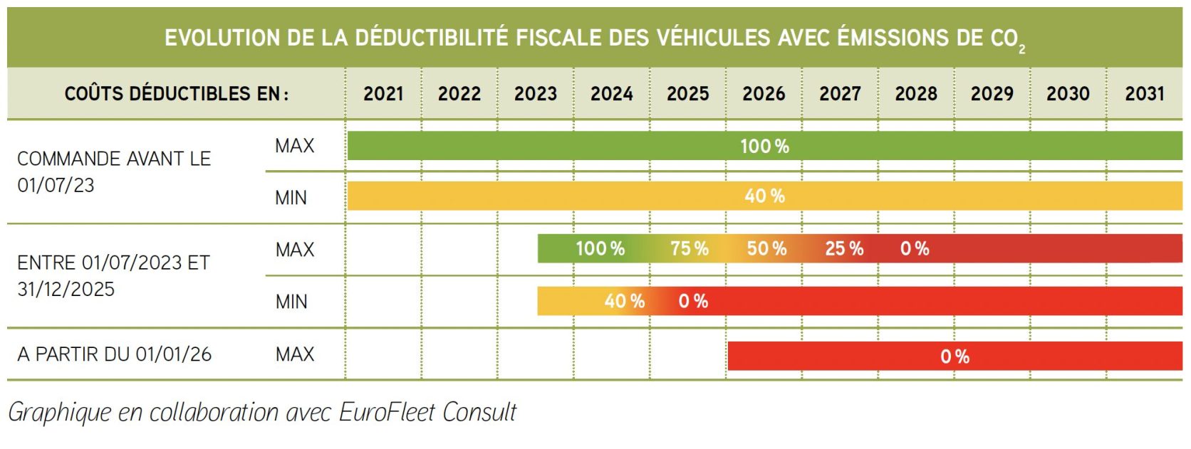 deductibilitefiscale-2025-tableau-1.jpg
