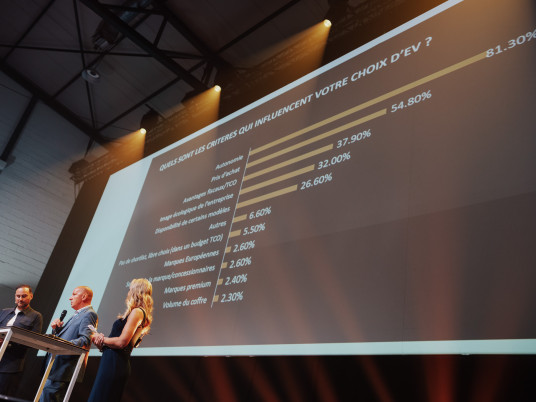 LP_L2F_AWARDS_2025_016