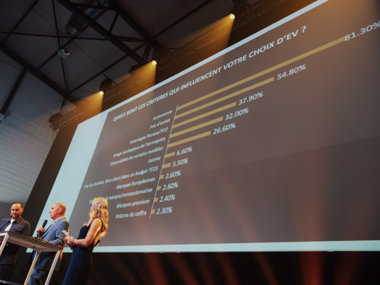 LP_L2F_AWARDS_2025_251