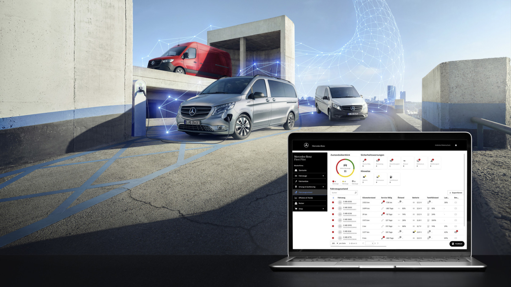 Mercedes-gestionflotte4