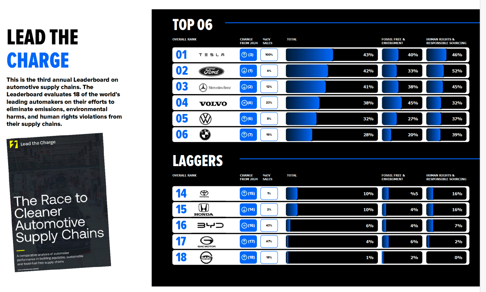 Scherm­afbeelding 2026-01-21 om 13.40.51