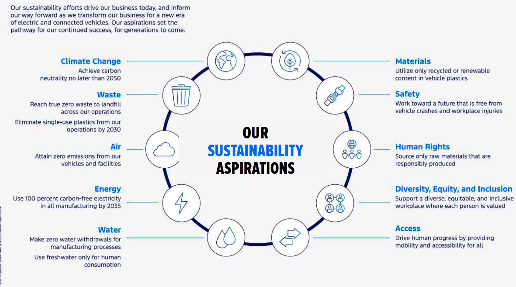 Scherm­afbeelding 2026-01-21 om 13.43.03