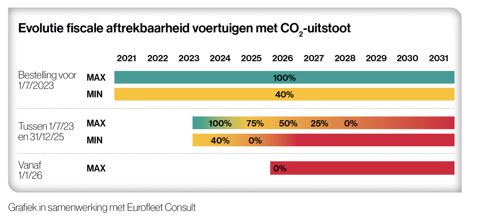Capture d’écran 2026-02-08 à 16.48.39