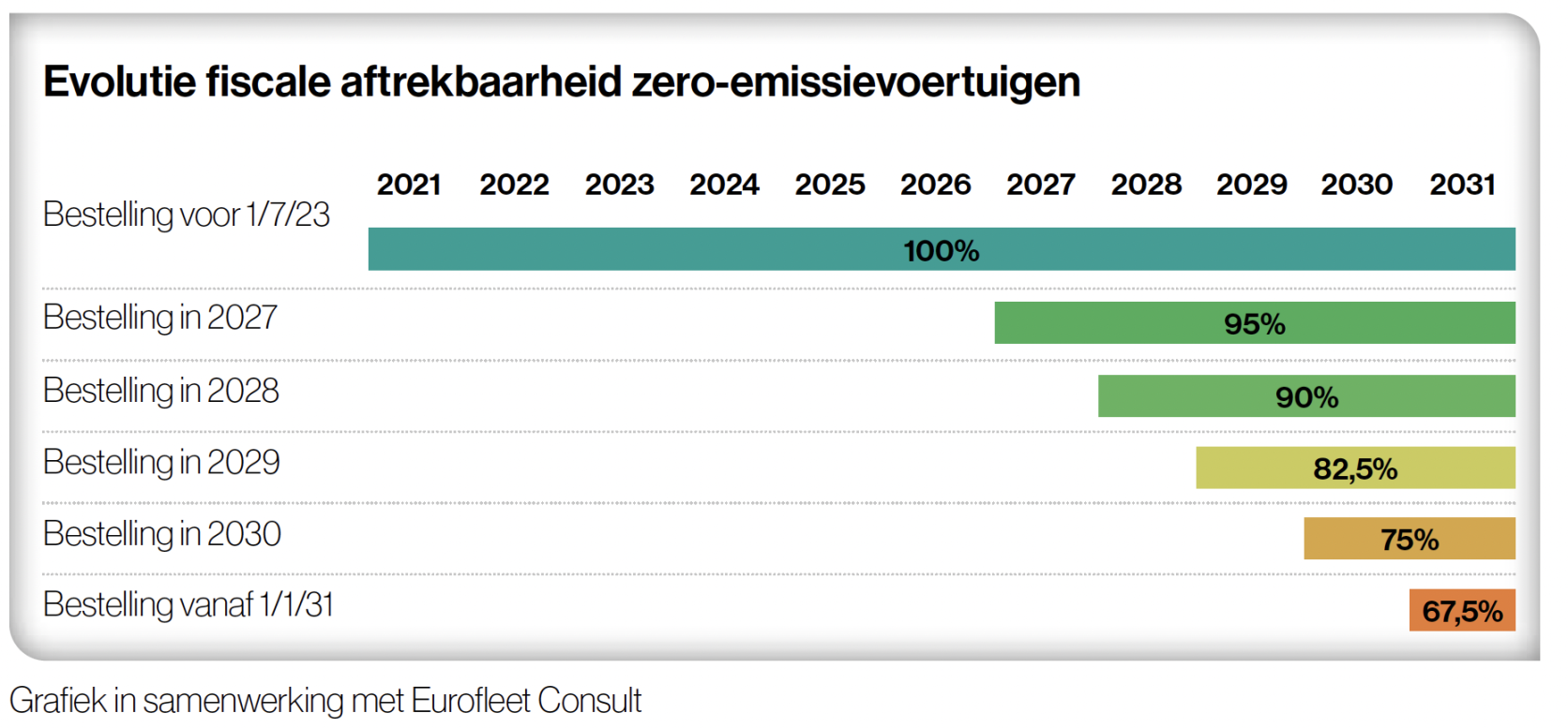 Capture d’écran 2026-02-08 à 16.52.24